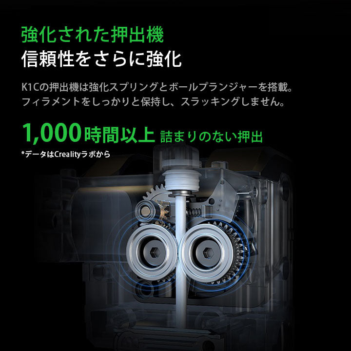 Creality K1C 3Dプリンター 印刷 速度600mm/s 本体 光造形 家庭用 高速 AIカメラ ハンズフリー自動レベリング 急速冷却 空気フィルタ アプリ 本体 造形サイズ220*220*250mm PLA/PETG/ABS/TPU/PC/ASA/HIPS DIY 入門版