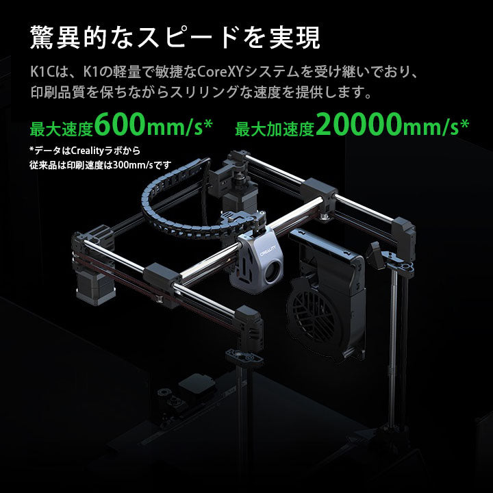 Creality K1C 3Dプリンター 印刷 速度600mm/s 本体 光造形 家庭用 高速 AIカメラ ハンズフリー自動レベリング 急速 –  ビームテック ONLINE SHOP