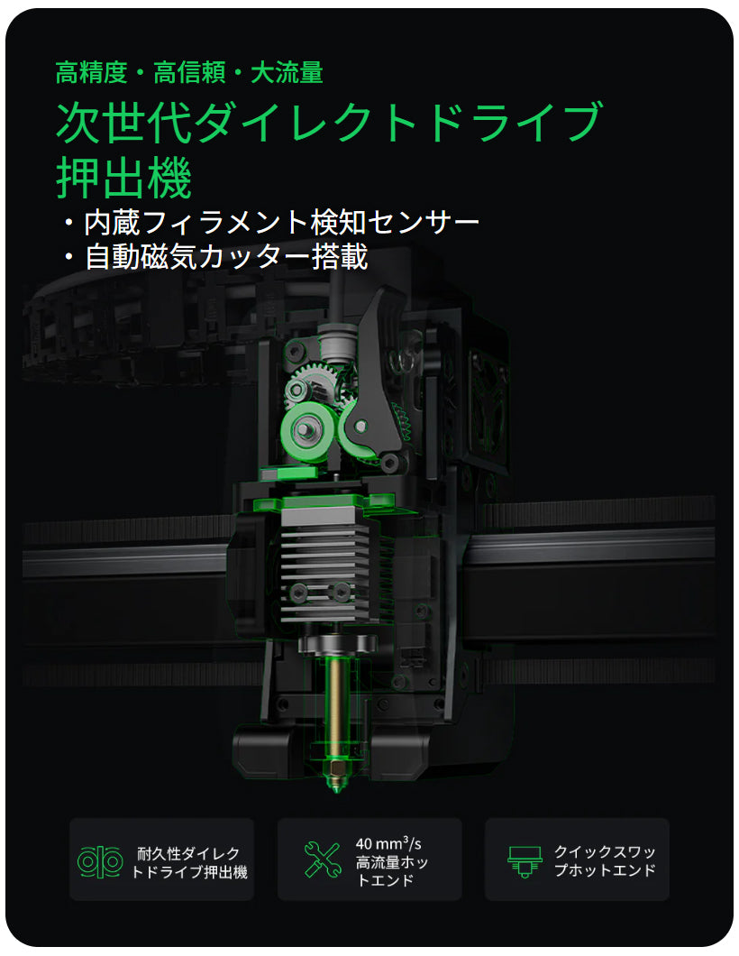 Creality K2 3Dプリンター 印刷速度600mm/s 造形サイズ260x260x260mm 正規取扱店
