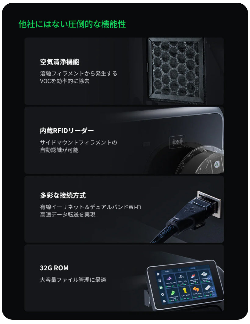 Creality K2 3Dプリンター 印刷速度600mm/s 造形サイズ260x260x260mm 正規取扱店