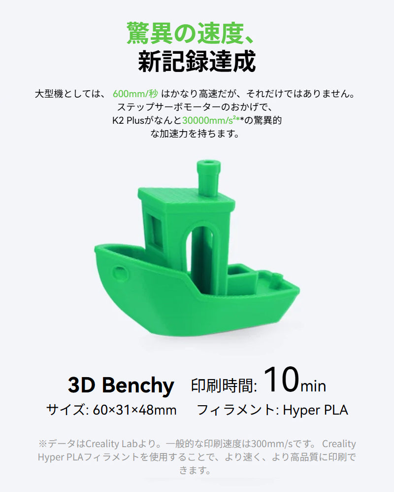 Creality K2PlusCombo 3Dプリンター 印刷速度600mm/s 造形サイズ 350x350x350mm