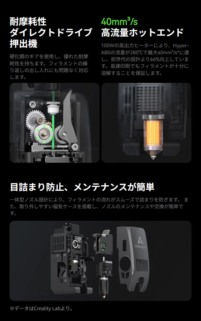 Creality K2PlusCombo 3Dプリンター 印刷速度600mm/s 造形サイズ 350x350x350mm