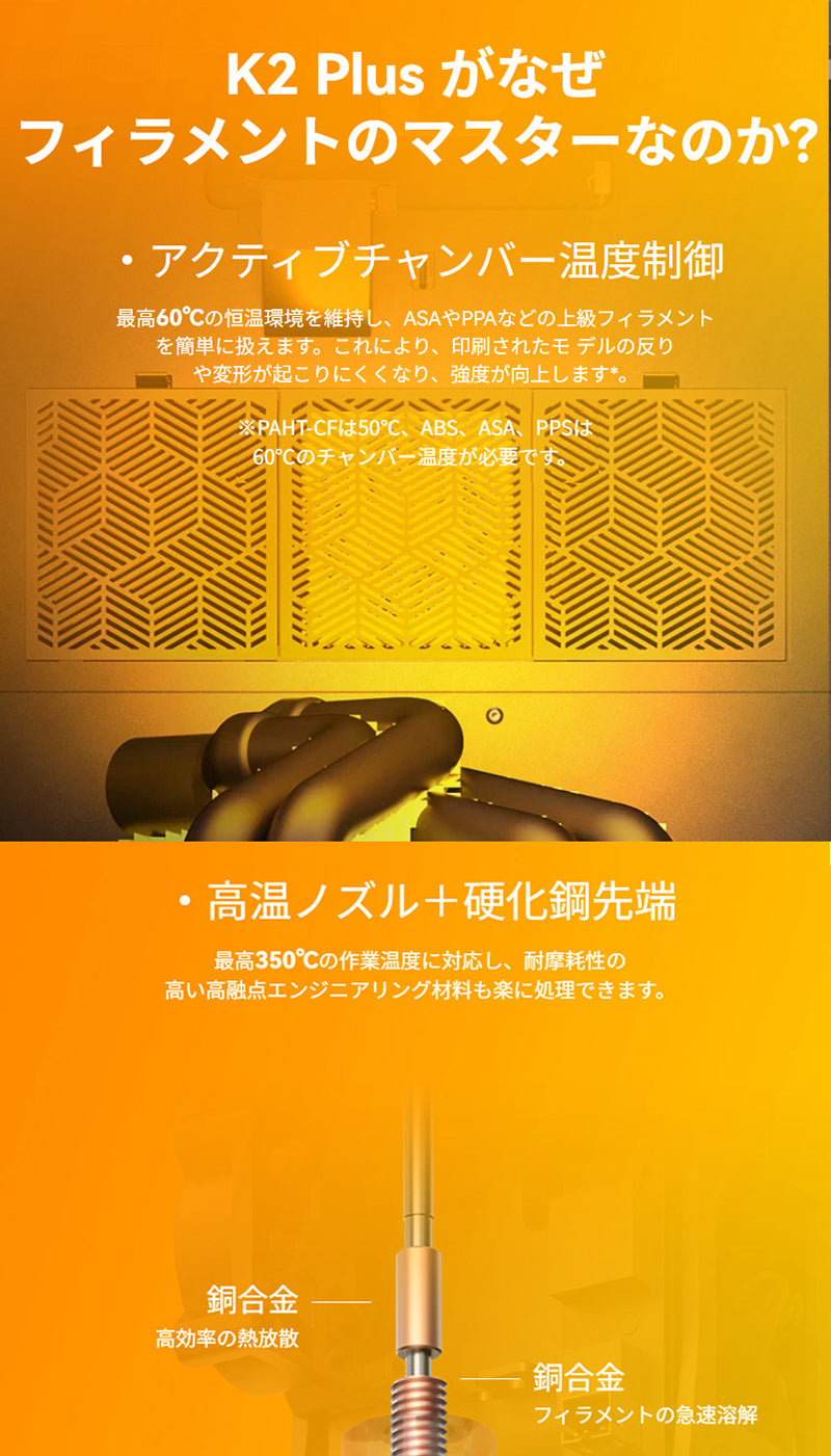 Creality K2PlusCombo 3Dプリンター 印刷速度600mm/s 造形サイズ 350x350x350mm
