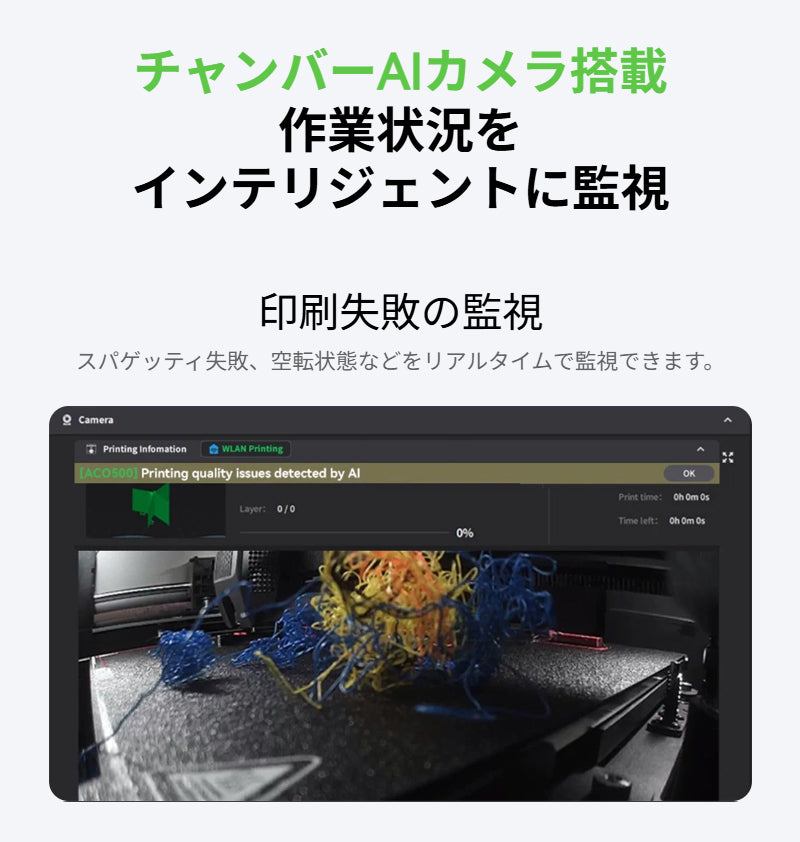 Creality K2PlusCombo 3Dプリンター 印刷速度600mm/s 造形サイズ 350x350x350mm