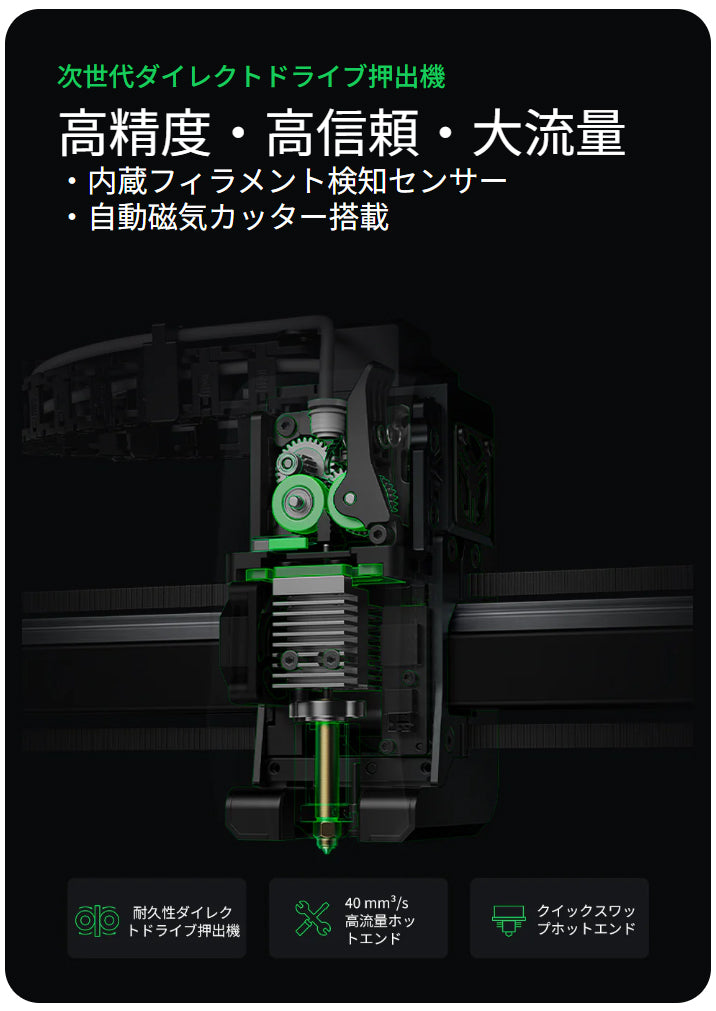 Creality K2Pro 3Dプリンター 印刷速度600mm/s 造形サイズ300x300x300mm 正規取扱店
