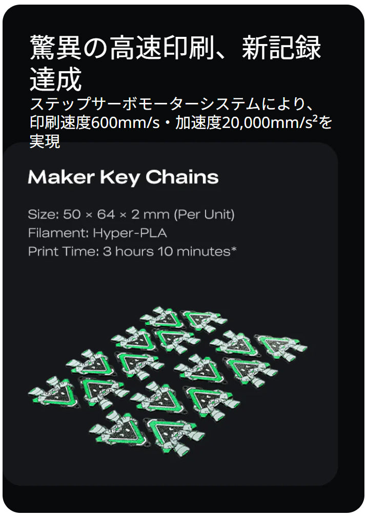 Creality K2Pro 3Dプリンター 印刷速度600mm/s 造形サイズ300x300x300mm 正規取扱店