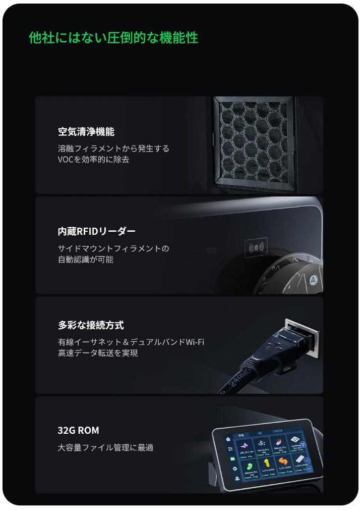 Creality K2Pro 3Dプリンター 印刷速度600mm/s 造形サイズ300x300x300mm 正規取扱店