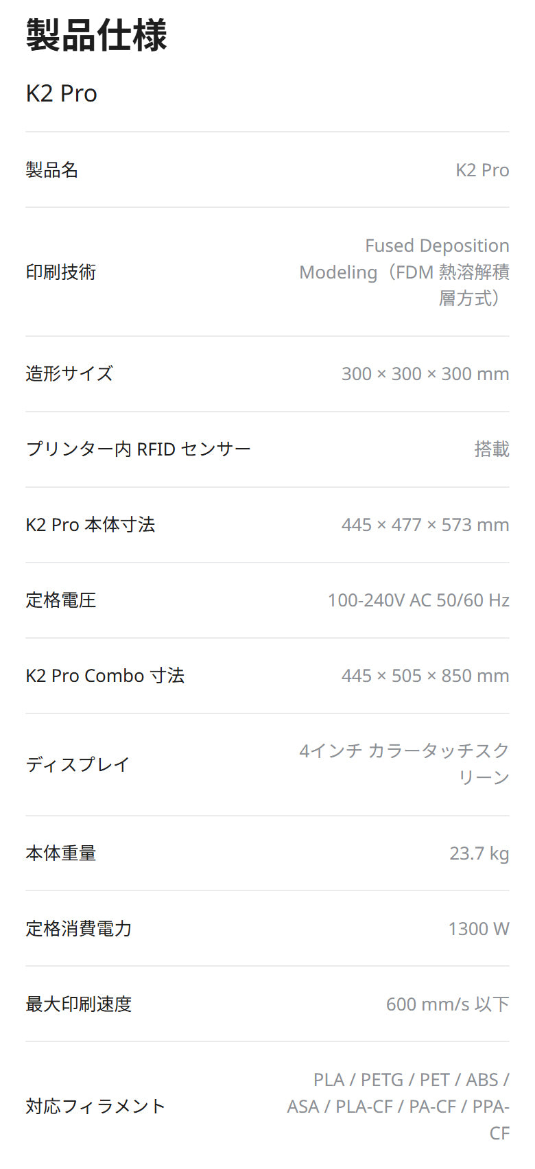 Creality K2Pro 3Dプリンター 印刷速度600mm/s 造形サイズ300x300x300mm 正規取扱店