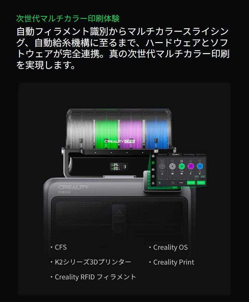 Creality K2ProCombo 3Dプリンター 印刷速度600mm/s 造形サイズ300x300x300mm