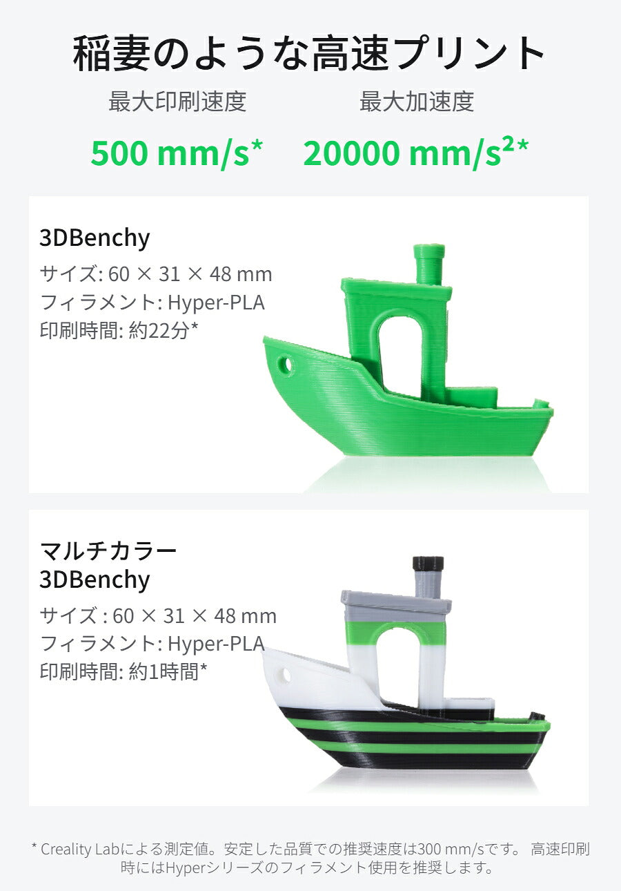 Creality K2SE 3Dプリンター 正規取扱店