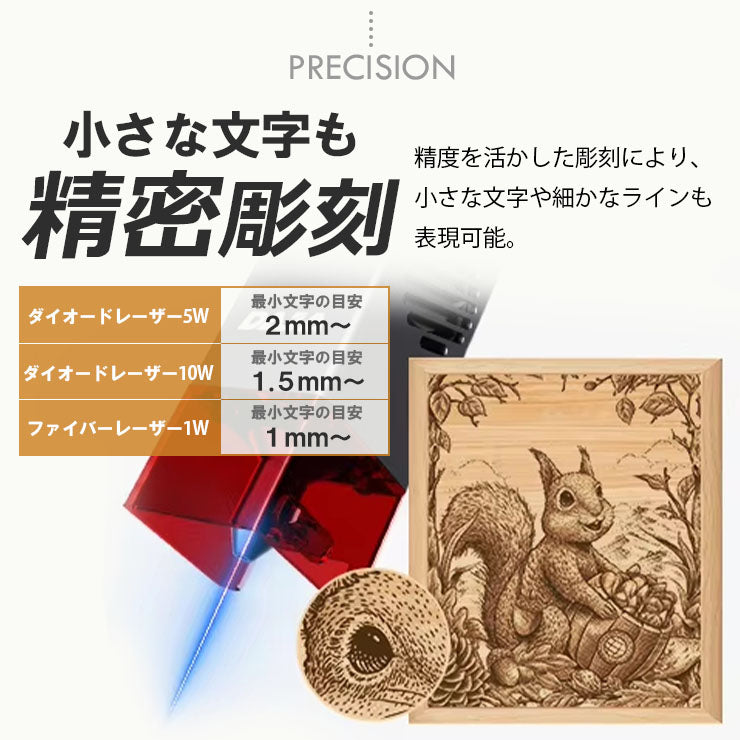 レーザー彫刻機 小型 加工機 レーザー 加工 カッター スマホ対応 軽量