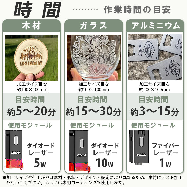 レーザー彫刻機 小型 加工機 レーザー 加工 カッター スマホ対応 軽量