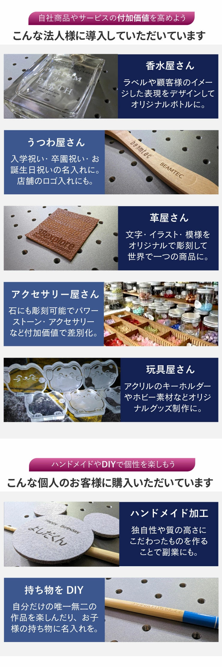 UV レーザー彫刻機 金属 木材 ガラス アクリル プラスチック 合成樹脂 ほとんどの素材に対応 レーザーマーカー マーキング レーザー刻印機 レーザー加工機 ファイバーレーザー IRレーザー ダイオードレーザー 小型レーザー刻印機 彫刻機 DIY