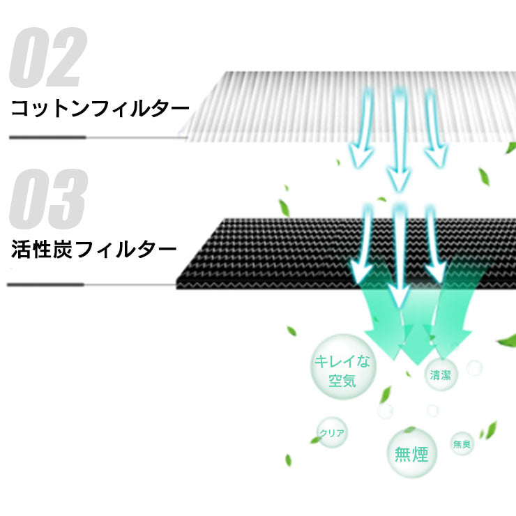 レーザー彫刻機 オプション 空気清浄用フィルター LASER-FILTER-SM
