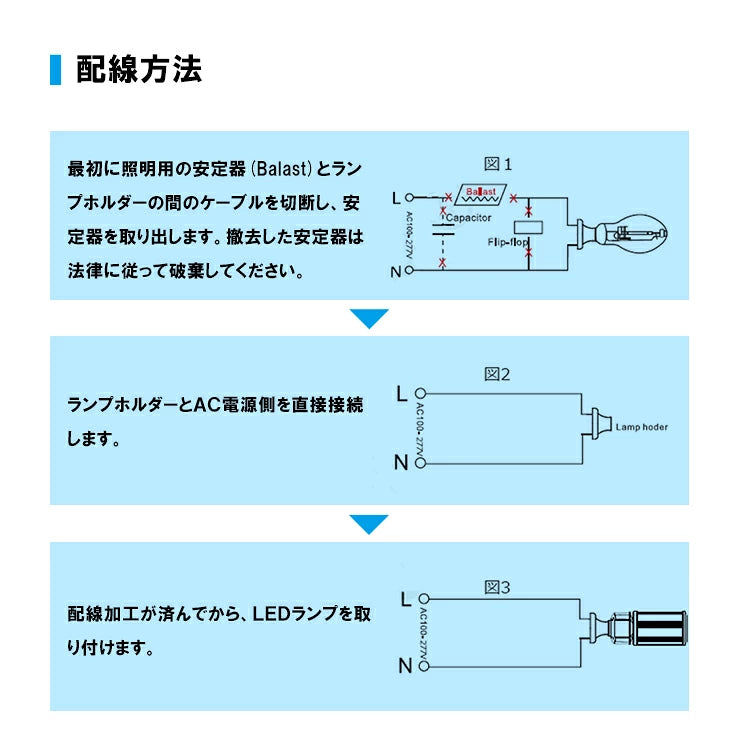 LED電球 コーンライト 水銀灯 E26 E39 175W 相当 電球色 昼白色 LBG180D45 ビームテック