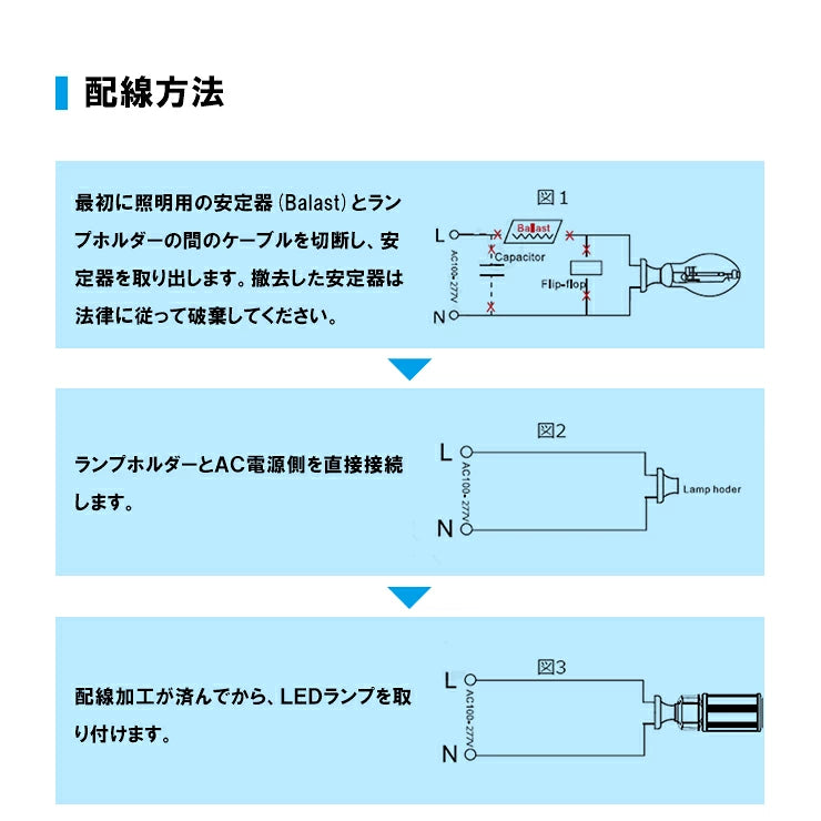 LED電球 コーンライト 水銀灯 E26 E39 225W 相当 電球色 昼白色 LBG180D63 ビームテック