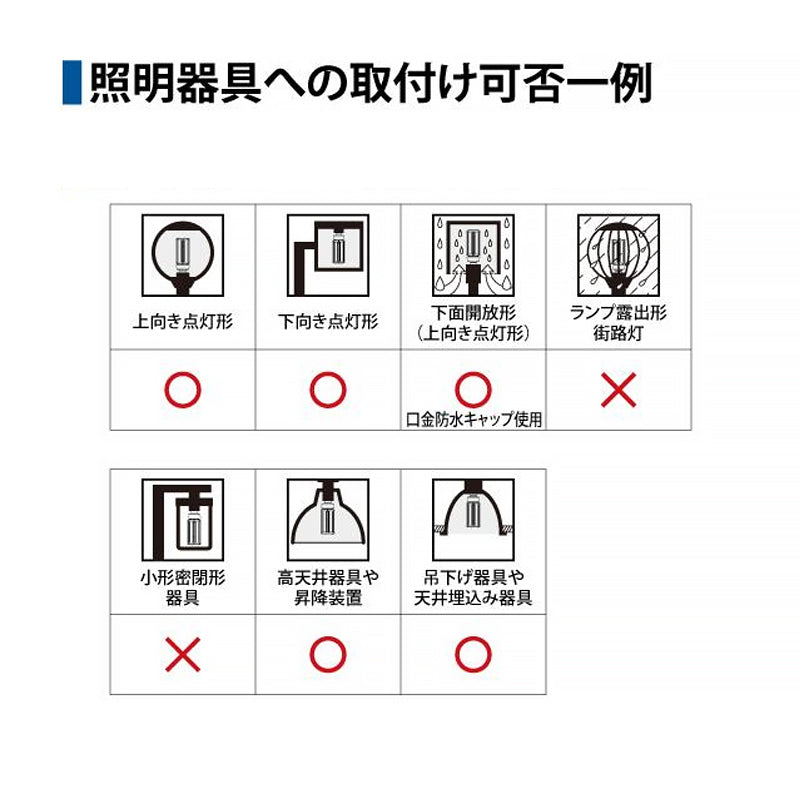 LED電球 コーンライト 水銀灯 E39 250W 相当 電球色 昼白色 電源内蔵