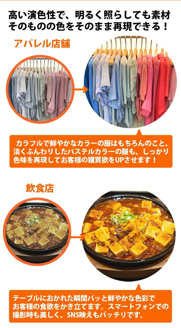 LED スポットライト E26 高演色 Ra95 ビーム球 自然光 明るい 電球色 昼白色 鮮やか 業務用 アパレル LEDライト PAR38 展示 照明 店舗 植物 育成 ガーデニング レストラン 省エネ E26 LDR14L-W38 LG14PAR38-YW ビームテック