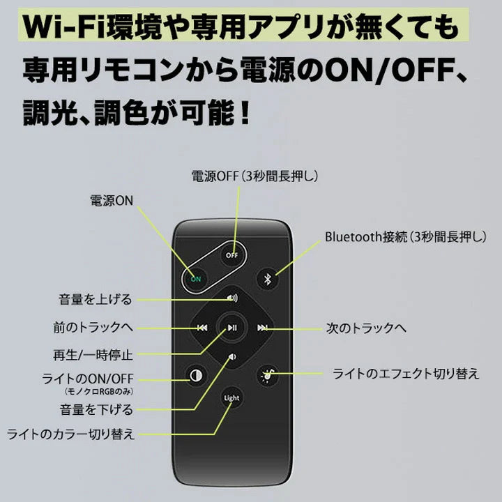 bluetooth スピーカー 小型 ポータブルスピーカー 高音質 iPhone Android おしゃれ ブルートゥース 12W リモコン付き 黒 部屋 リビングダイニング キッチン 寝室 美容院 アパレル 店舗 サロン 洗面所 ldrspk12-k ビームテック