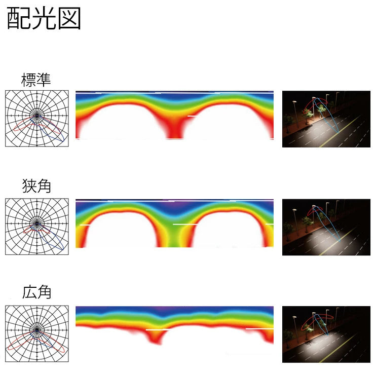 LED防犯灯 LED街路灯 150W 24000lm 昼白色 防水防塵 耐衝撃 耐雷 RoHS認証 PSE認証 LKC-150C ビームテック