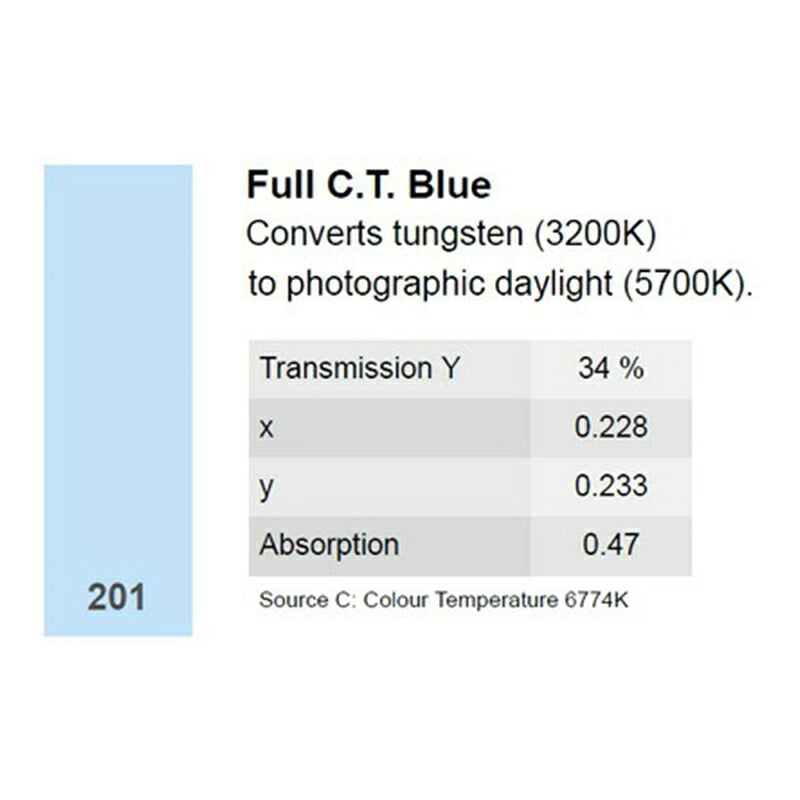 LEE Filters リーフィルター #201 Full C.T. Blue 3200K→5700K 1.22m×7.62m リーフィルター コンバージョンフィルター ロール ビームテック
