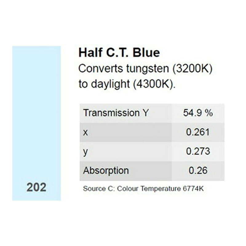 LEE Filters リーフィルター #202 Half C.T. Blue 3200K→4300K 1.22m×7.62m リーフィルター コンバージョンフィルター ロール ビームテック