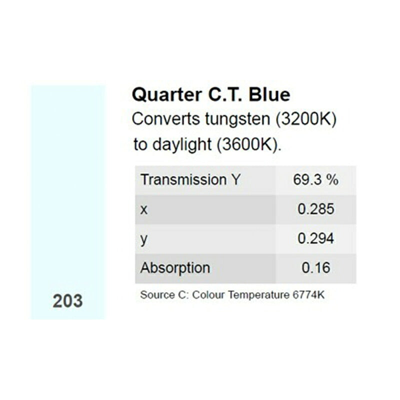 LEE Filters リーフィルター #203 Quarter C.T. Blue 3200K→3600K 1.22m×7.62m リーフィルター コンバージョンフィルター ロール ビームテック