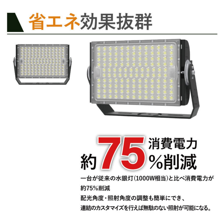 激安通販の 夜間作業 10台セット LED高天井 価格.com LED 超爆光
