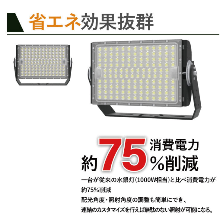 LED投光器 600W 投光器 LED 屋外 看板 駐車場 倉庫 工場 作業灯 防犯灯 LED高天井用照明器具 LEG600 ビームテック