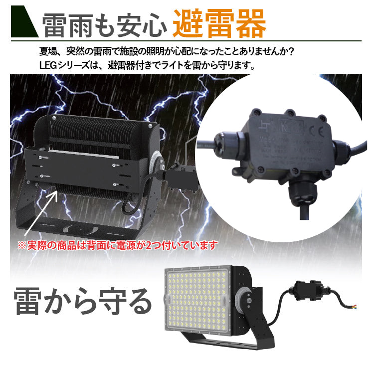 LED投光器 300W 投光器 LED 屋外 看板 駐車場 倉庫 工場 作業灯 防犯灯 LED高天井用照明器具 LEG300 ビームテック