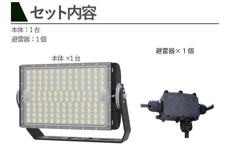 LED投光器 300W 投光器 LED 屋外 看板 駐車場 倉庫 工場 作業灯 防犯灯 LED高天井用照明器具 LEG300 ビームテック