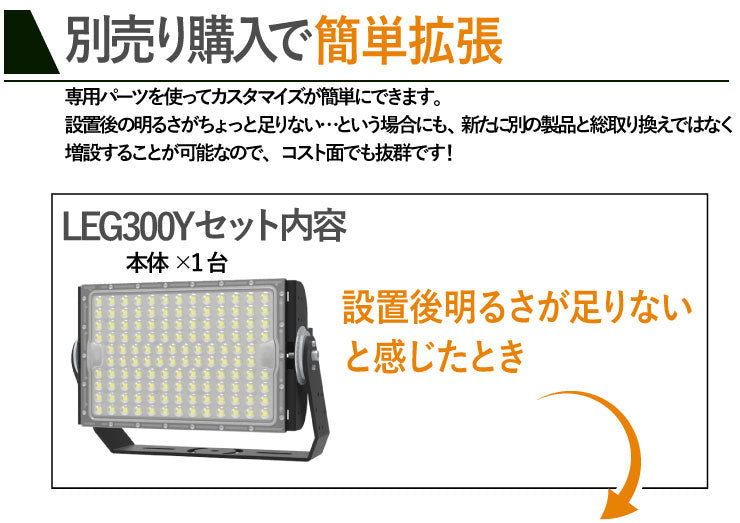 LED投光器 300W 投光器 LED 屋外 看板 駐車場 倉庫 工場 作業灯 防犯灯 LED高天井用照明器具 LEG300 ビームテック