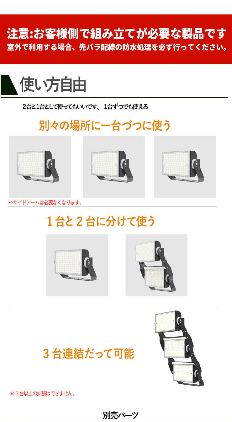 LED投光器 900W 投光器 LED 屋外 看板 駐車場 倉庫 工場 作業灯 防犯灯 LED高天井用照明器具 LEG900 ビームテック