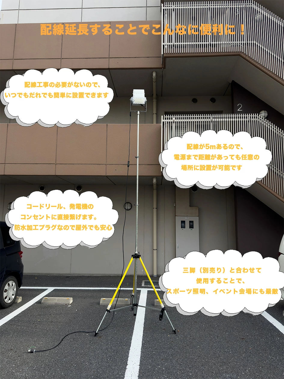 LED投光器 300W 投光器 LED 屋外 看板 駐車場 作業灯 防犯灯 LEP300S ビームテック