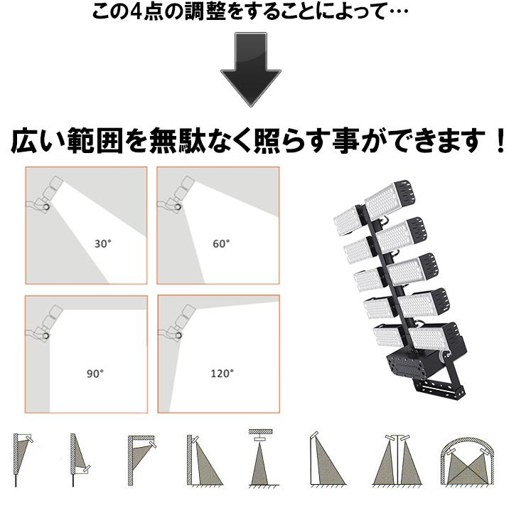LED投光器 1200W 投光器 LED 屋外 看板 駐車場 作業灯 防犯灯 LET1200