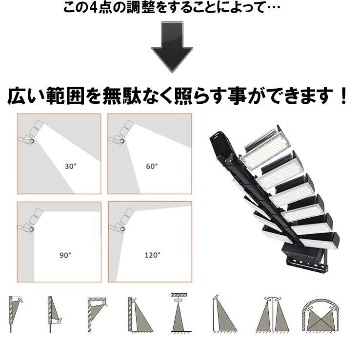 LED投光器 1440W 投光器 LED 屋外 看板 駐車場 作業灯 防犯灯 LET1440
