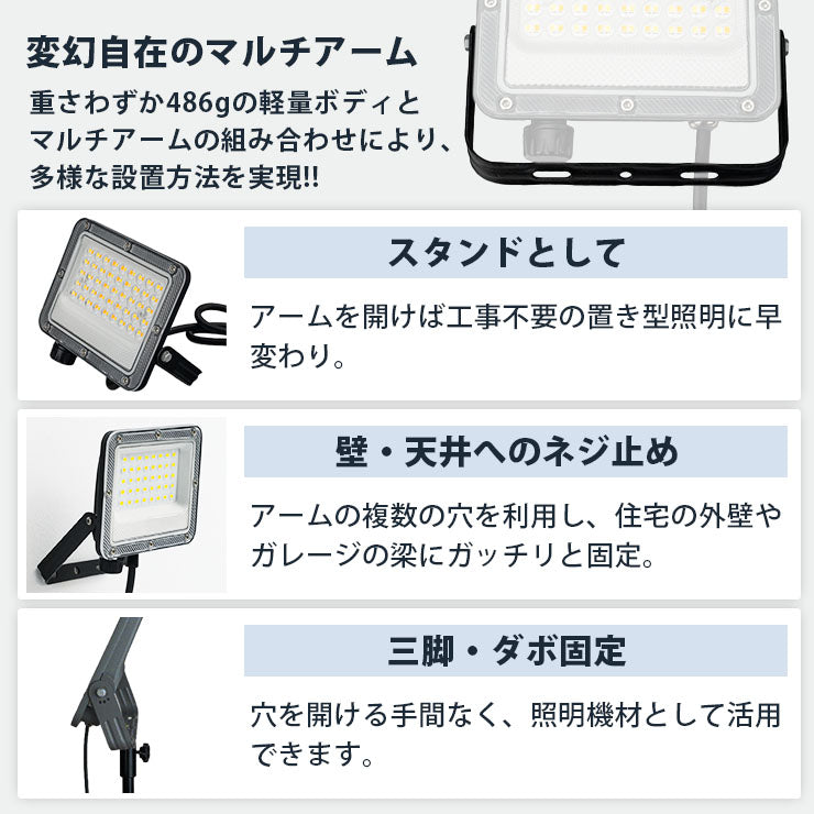 LED投光器 電球色 昼白色 昼光色 黒 白 30W IP65 屋内 屋外 防塵 耐塵 防水 LEW030DOUII ビームテック