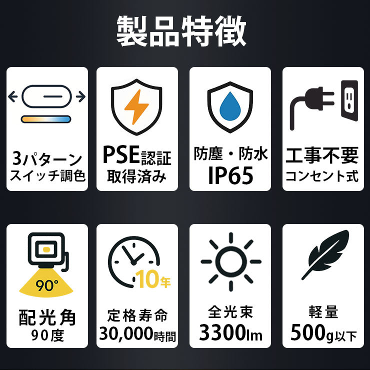 LED投光器 電球色 昼白色 昼光色 黒 白 30W IP65 屋内 屋外 防塵 耐塵 防水 LEW030DOUII ビームテック