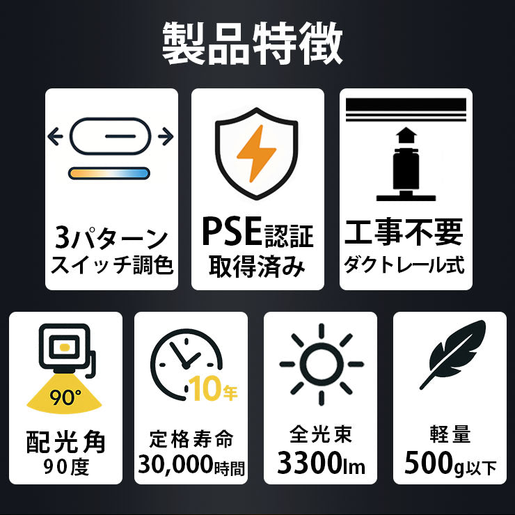 LED投光器 ダクトレール スポットライト 電球色 昼光色 黒 白 30W IP65