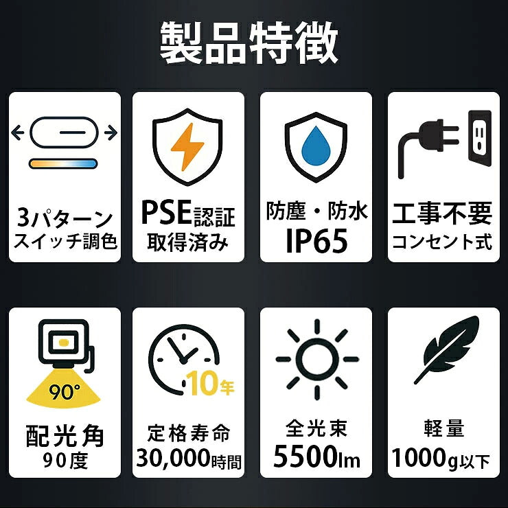 LED投光器 電球色 昼白色 昼光色 黒 白 50W IP65 屋内 屋外 防塵 耐塵 防水