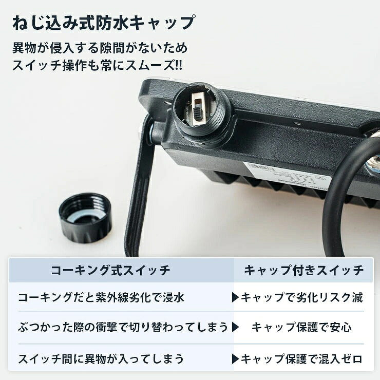LED投光器 電球色 昼白色 昼光色 黒 白 50W IP65 屋内 屋外 防塵 耐塵 防水