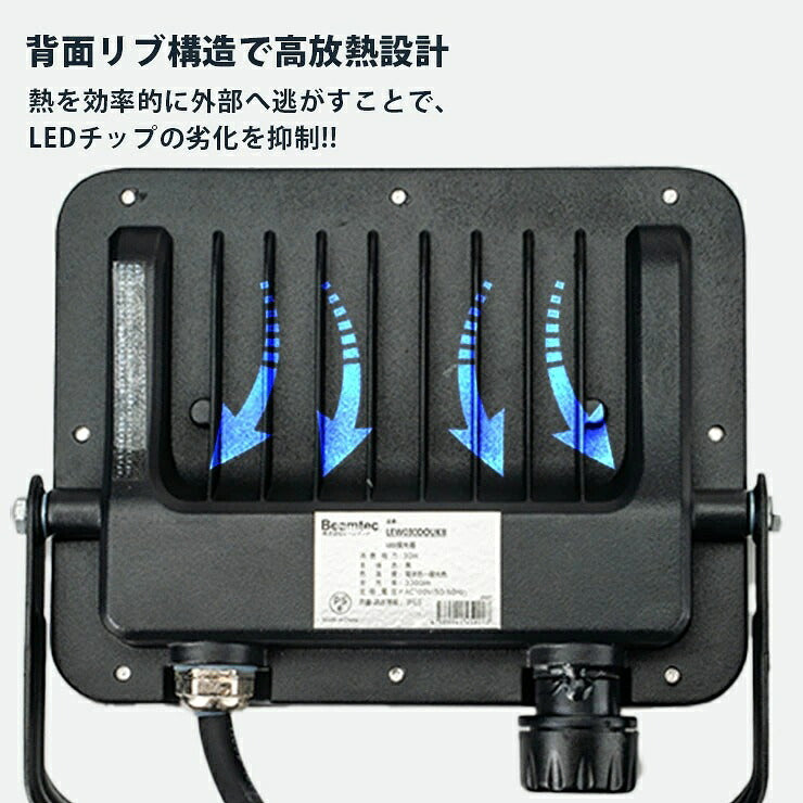 LED投光器 電球色 昼白色 昼光色 黒 白 50W IP65 屋内 屋外 防塵 耐塵 防水