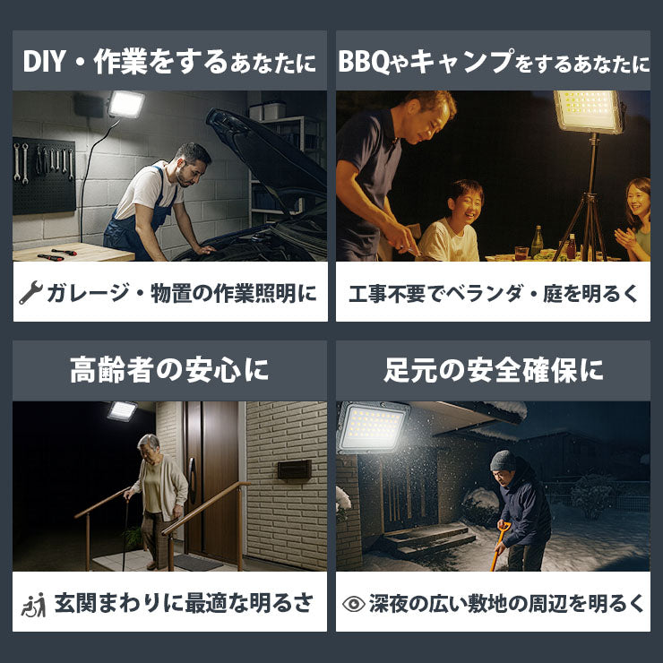 LED投光器 電球色 昼白色 昼光色 黒 白 100W IP65 屋内 屋外 防塵 耐塵 防水 ビームテック LEW100DOUII