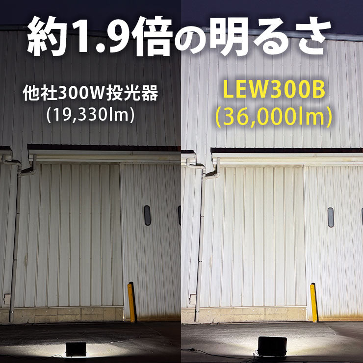 LED投光器 昼光色 シルバー 300W IP65 屋内 屋外 防塵 耐塵 防水