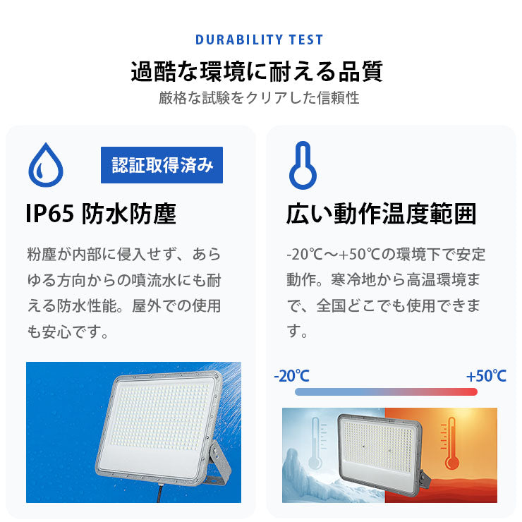 LED投光器 昼光色 シルバー 300W IP65 屋内 屋外 防塵 耐塵 防水