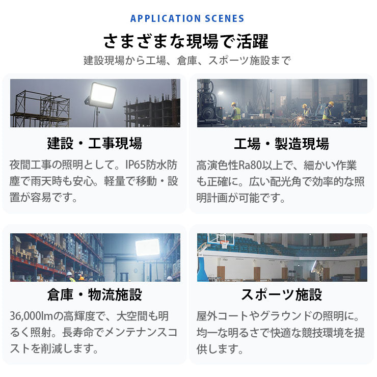 LED投光器 昼光色 シルバー 300W IP65 屋内 屋外 防塵 耐塵 防水