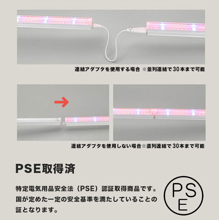 LED 植物育成 水耕栽培 LEDライト 観葉 植物 育成 ガーデニング 植物育成ライト LED蛍光灯 20W 器具一体型 直管 T5 LE –  ビームテック ONLINE SHOP