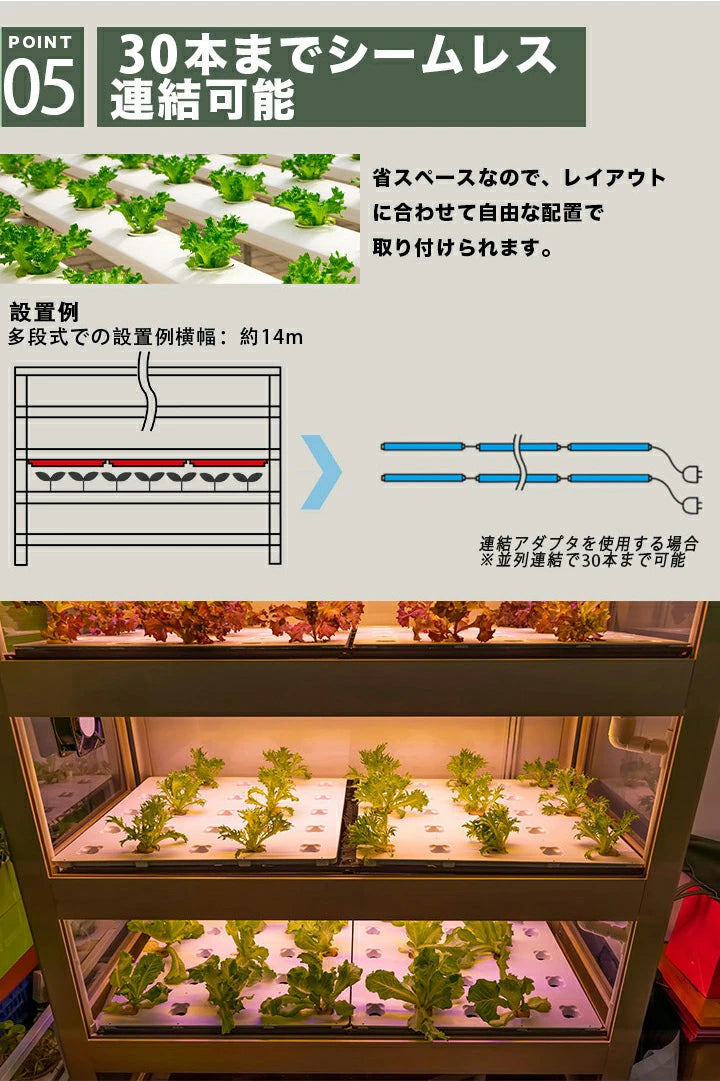LED 植物育成 水耕栽培 LEDライト 観葉 植物 育成 ガーデニング 植物育成ライト LED蛍光灯 20W 器具一体型 直管 T5 LG20-T5R ビームテック