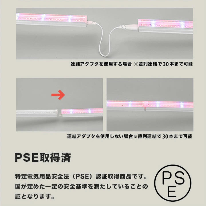 LED 植物育成 水耕栽培 LEDライト 観葉 植物 育成 ガーデニング 植物育成ライト LED蛍光灯 20W 器具一体型 直管 T5 LG20-T5R ビームテック