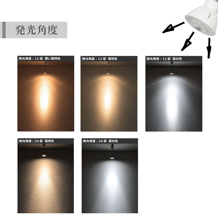LED スポットライト 電球 E11 ハロゲン 60W 相当 高演光 高演色 虫対策